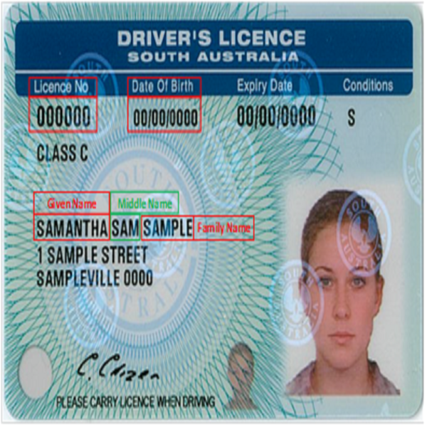 Australian Driving License 1